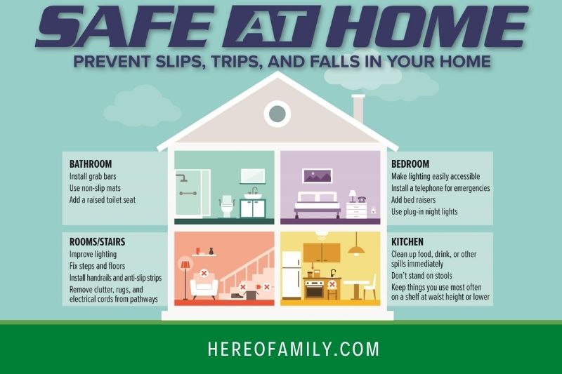 How To Keep Things Safe At Home